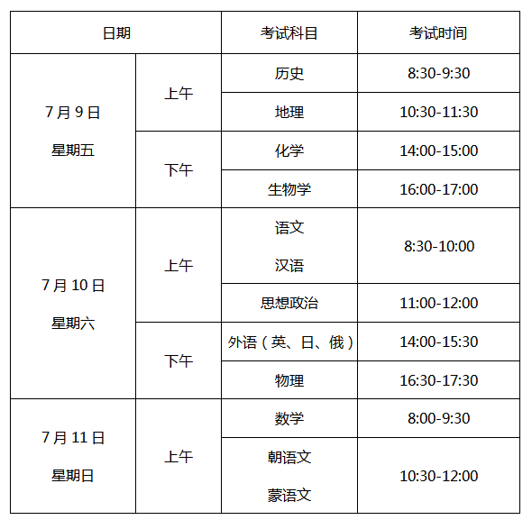 遼寧2021年7月高中學業(yè)水平考試時間