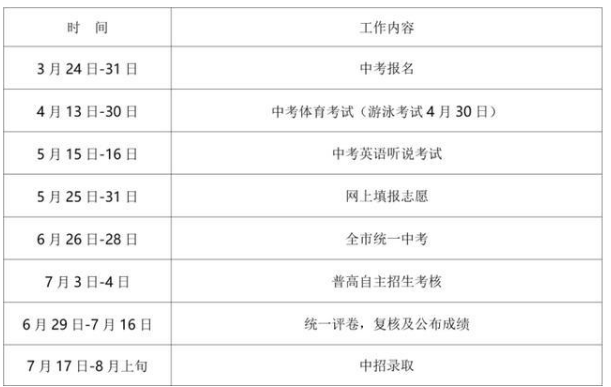 2021深圳中考時(shí)間