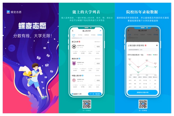 優(yōu)志愿和蝶變志愿aPP哪個(gè)準(zhǔn)