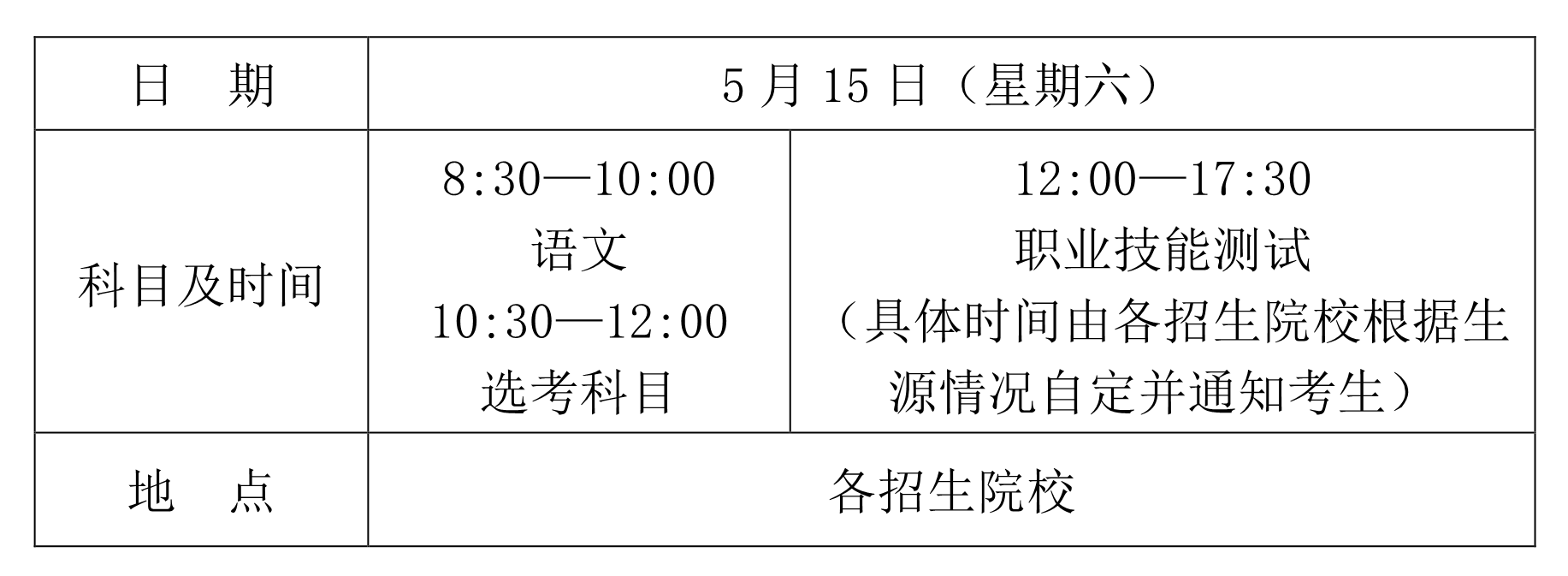 海南省2021年高職對口單獨(dú)招生考試時(shí)間