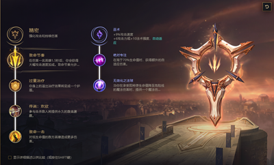 LOL無(wú)限亂斗錘石最新出裝天賦推薦
