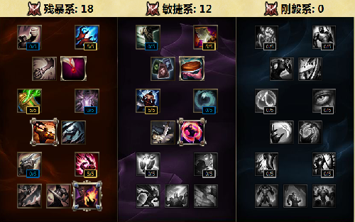 LOLS6新天賦大全 各路英雄天賦加點推薦