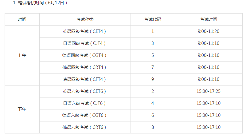 甘肅2021上半年英語四六級(jí)筆試時(shí)間