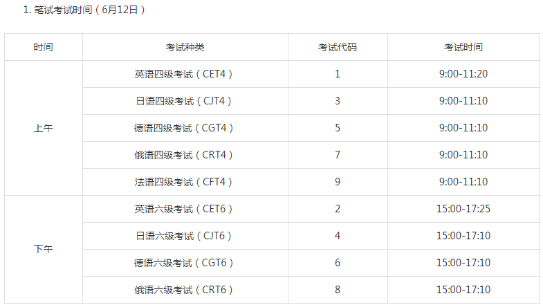 湖南2021上半年英語四六級筆試時間