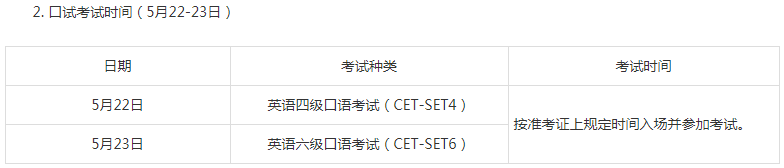 新疆2021上半年英語四六級口試時間