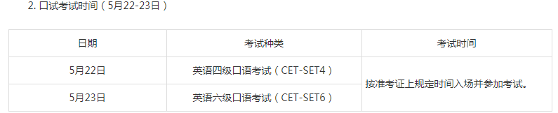 甘肅2021上半年英語四六級口試時(shí)間