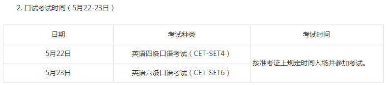 江蘇2021上半年英語四六級(jí)口試時(shí)間