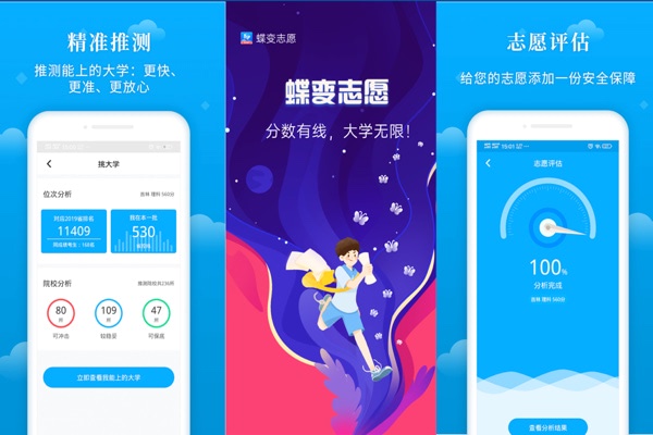 分數測試能上什么大學
