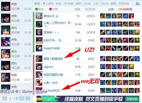 UZI掛機事件未平_又陷WE無雙撕逼_小狗最近有點暴躁？