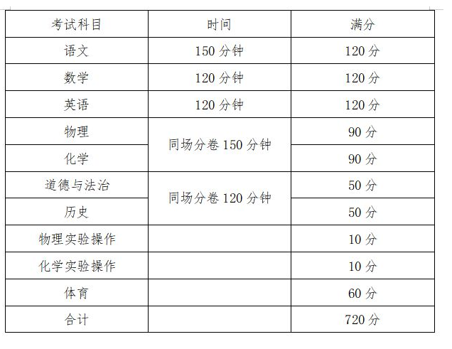 2021雅安中考時(shí)間是幾月幾日