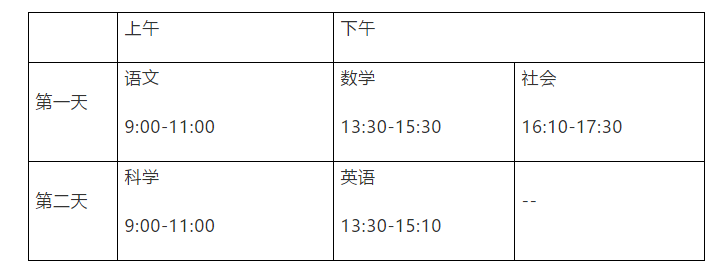 2021年義烏市中考時間公布
