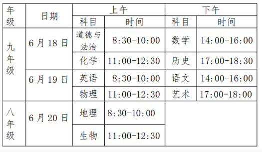 2021邵陽(yáng)中考時(shí)間及科目