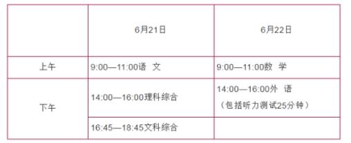 2021承德中考時(shí)間及科目