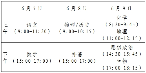 考試時間