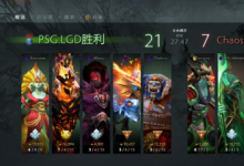 前沿手游：Dota2 Ti9小組賽A組首輪中國隊(duì)?wèi)?zhàn)報