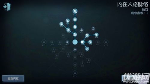 第五人格盲女天賦怎么加點 第五人格盲女天賦加點推薦