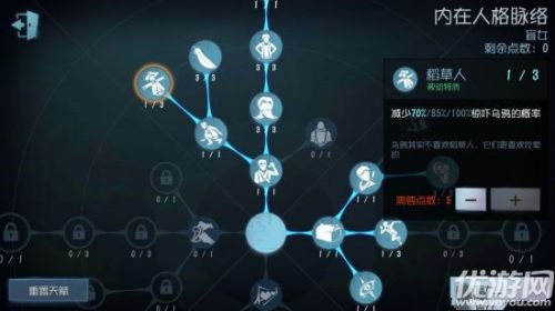 第五人格盲女天賦怎么加點 第五人格盲女天賦加點推薦