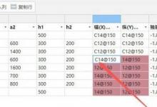教你如何使用BIM土建計量軟件怎樣修改識別獨基表錯誤