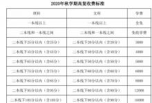 教育資訊:毛坦廠高三復(fù)讀班學(xué)費(fèi)多少