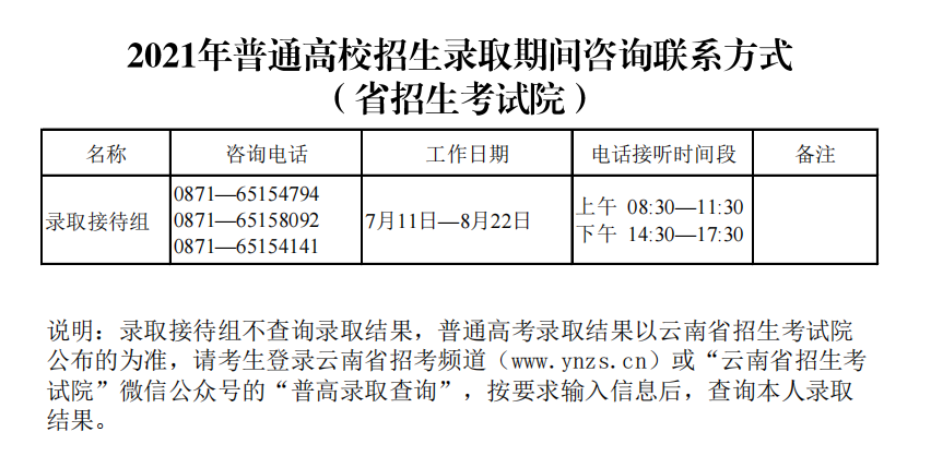 云南省招生考試院2021高考錄取咨詢及違規(guī)舉報(bào)聯(lián)系方式