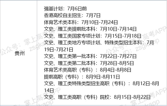 2021貴州各批次錄取通知書(shū)什么時(shí)候發(fā)