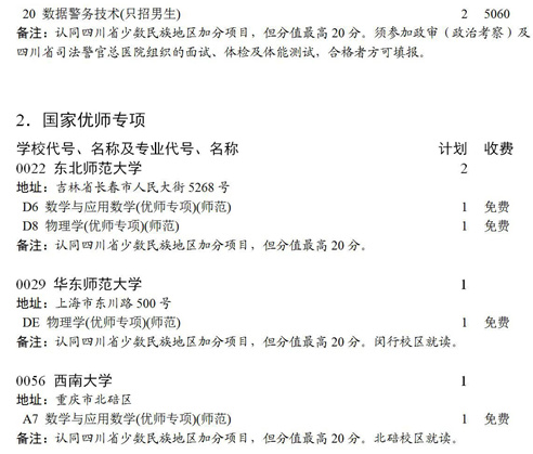 2021四川本科提前批國家專項(xiàng)、國家優(yōu)師專項(xiàng)征集志愿時(shí)間