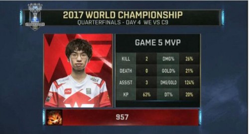 lols7總決賽WEvsC9比賽視頻回放 WE：C9五場比賽合集