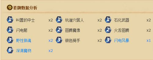 爐石傳說打臉薩卡組介紹 打臉薩面對各職業(yè)怎么打