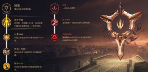 lolS8薇恩vn符文天賦怎么點(diǎn)？薇恩s8天賦符文推薦