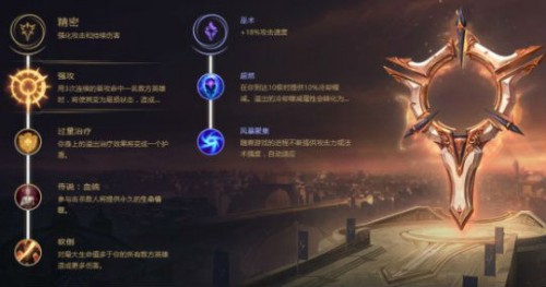 lolS8薇恩vn符文天賦怎么點(diǎn)？薇恩s8天賦符文推薦