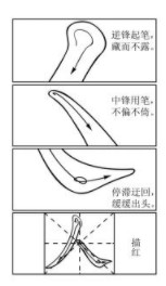 全國(guó)新高考Ⅰ卷