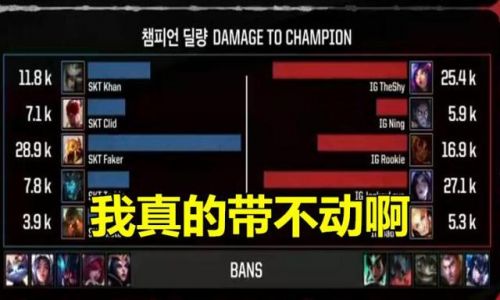 7月5日IGvsSKT比賽khan對(duì)線被壓100刀 IG戰(zhàn)勝SKT視頻