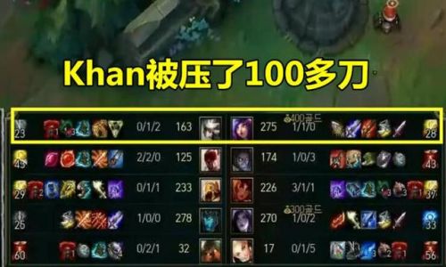 7月5日IGvsSKT比賽khan對(duì)線被壓100刀 IG戰(zhàn)勝SKT視頻
