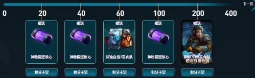 LOL鋼鐵軍團的能量洪流網(wǎng)址 皮膚抽獎概率一覽