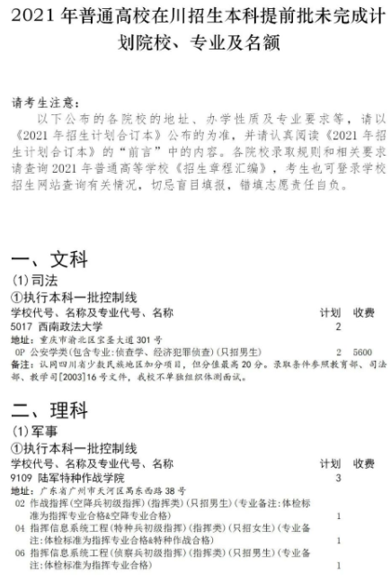 四川2021本科提前批征集志愿計(jì)劃