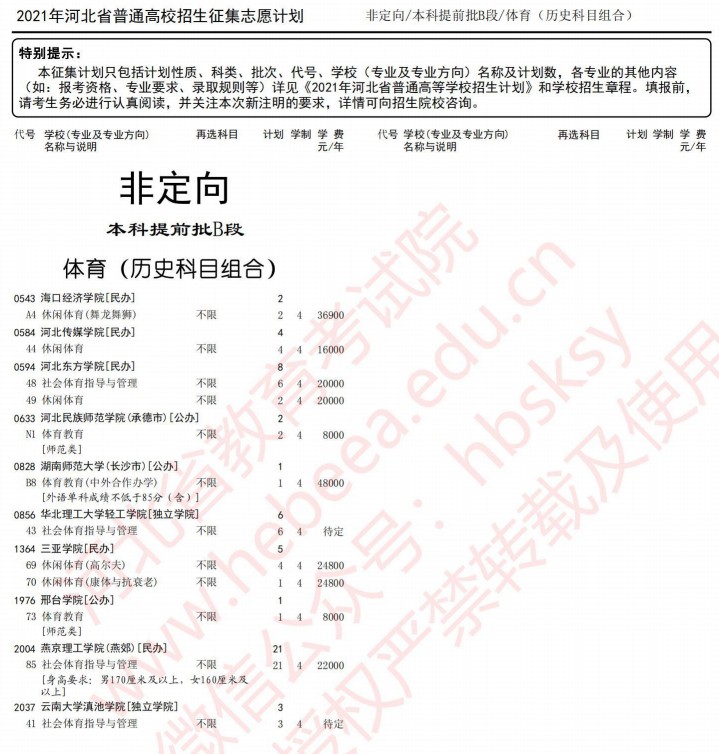 2021河北本科提前批B段征集計(jì)劃（體育-歷史）