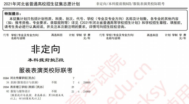2021河北本科提前批B段征集計劃（服裝表演類校際聯考）