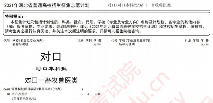 2021河北高考對(duì)口本科批征集計(jì)劃（畜牧獸醫(yī)類）