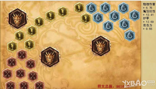 LOL全新S6天賦符文點(diǎn)法教學(xué) S6天賦圖文推薦 符文搭配