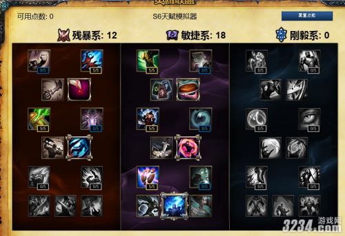 LOL全新S6天賦符文點(diǎn)法教學(xué) S6天賦圖文推薦 符文搭配