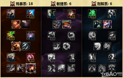 LOL全新S6天賦符文點(diǎn)法教學(xué) S6天賦圖文推薦 符文搭配