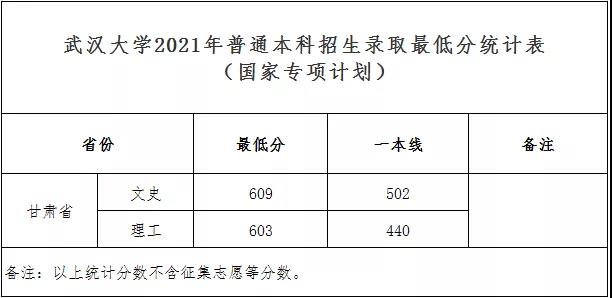 國家專項計劃.jpg
