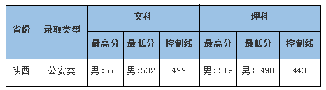 中南財(cái)經(jīng)政法大學(xué)7.png