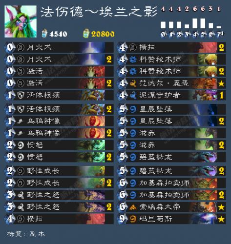 爐石傳說卡拉贊第四區(qū)上層塔攻略 上層塔卡組及打法