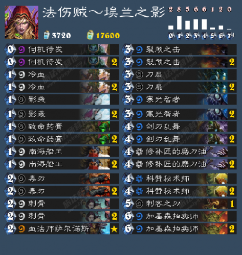 爐石傳說卡拉贊第四區(qū)上層塔攻略 上層塔卡組及打法