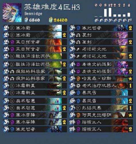 爐石傳說卡拉贊第四區(qū)上層塔攻略 上層塔卡組及打法