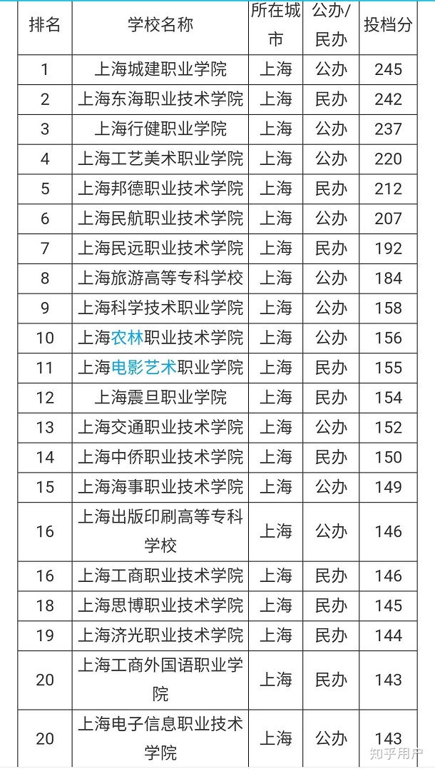 大專學校.jpg