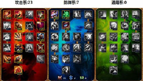 LOL國(guó)服新英雄永獵雙子千玨攻略 AD千玨打法技巧解析