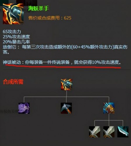 英雄聯(lián)盟賽娜只因一個(gè)改動(dòng)逆襲成為T1級(jí)別ADC