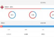 前沿手游:比利時(shí)對(duì)英格蘭實(shí)力戰(zhàn)績(jī)對(duì)比盤(pán)口分析 比利時(shí)英格蘭誰(shuí)會(huì)獲勝
